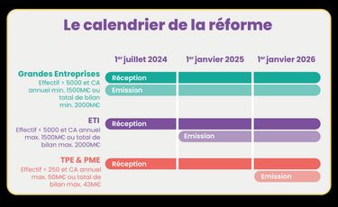 calendrier_reforme